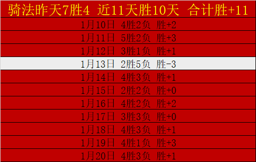 切尔西,爆冷负布伦,特福德,太阳城,太阳城娱乐,太阳城app,太阳城赌场