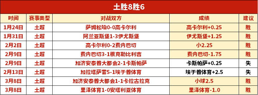 卡厄思梦境,腾讯平台,月首播预告,太阳城,太阳城娱乐,太阳城app,太阳城赌场