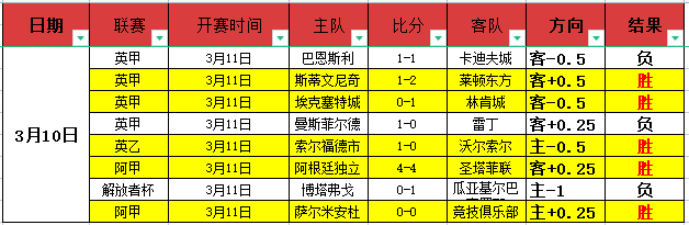 大乐透期号,专家推荐质,合分析前区,太阳城,太阳城娱乐,太阳城app,太阳城赌场