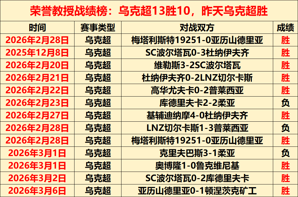 启程新地标,房车家族迎,来巅峰升级,太阳城,太阳城娱乐,太阳城app,太阳城赌场