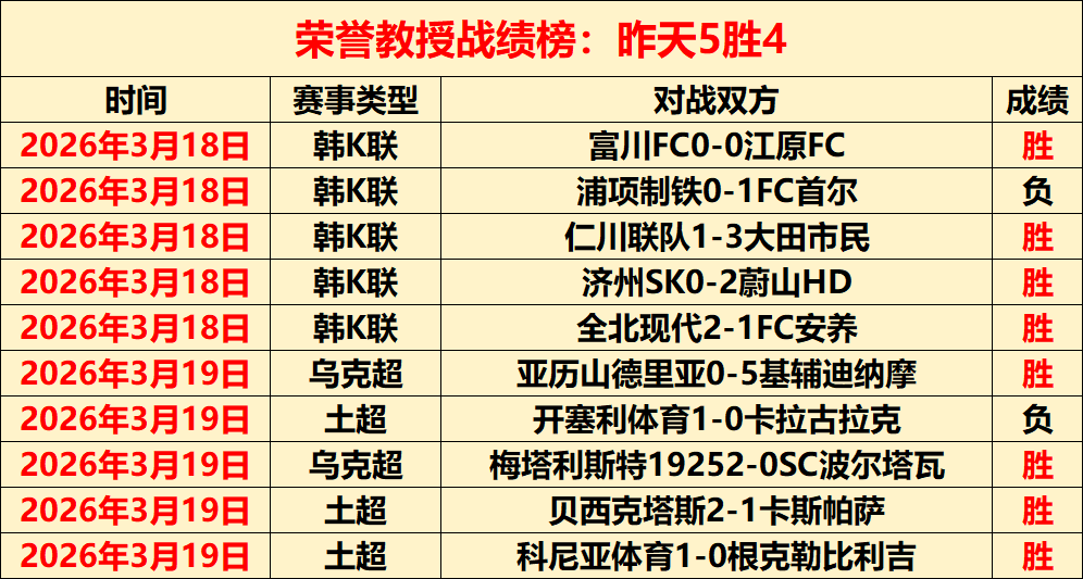 步行者主场,烽火连城,能否书写连,太阳城,太阳城娱乐,太阳城app,太阳城赌场