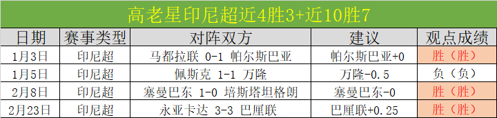 卢伟出任上,海久事男篮,主教练,太阳城,太阳城娱乐,太阳城app,太阳城赌场