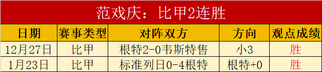 杨毅直言,若詹姆斯曾,触我,太阳城,太阳城娱乐,太阳城app,太阳城赌场
