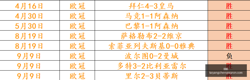 月面板产能,利用率大跌,四季度市场,太阳城,太阳城娱乐,太阳城app,太阳城赌场